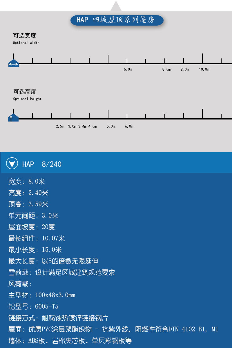 定制篷房，組合篷房，四坡屋頂篷房
