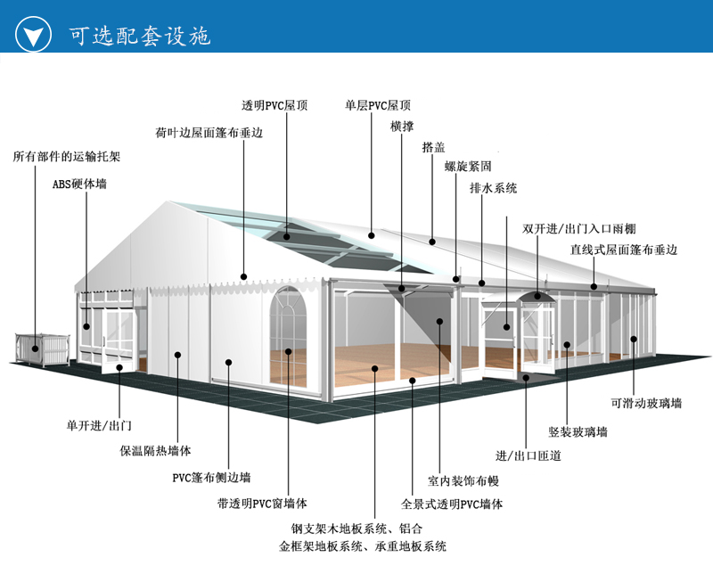 篷房，篷房銷售，篷房定制， 多邊形坡頂篷房